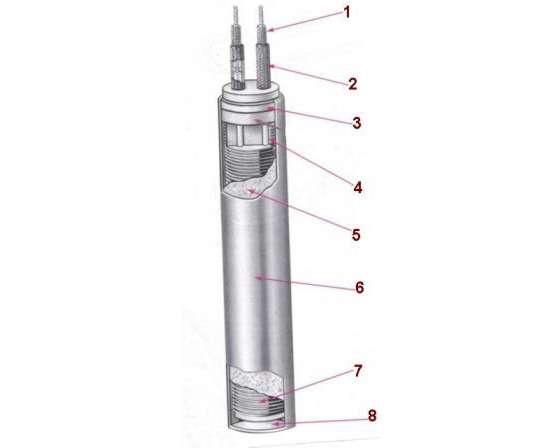 high-density-cartridge-heaters high-density-cartridge-heaters
